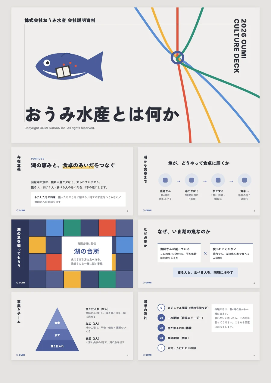 滋賀の水産加工の会社説明のカルチャー資料のデザイン