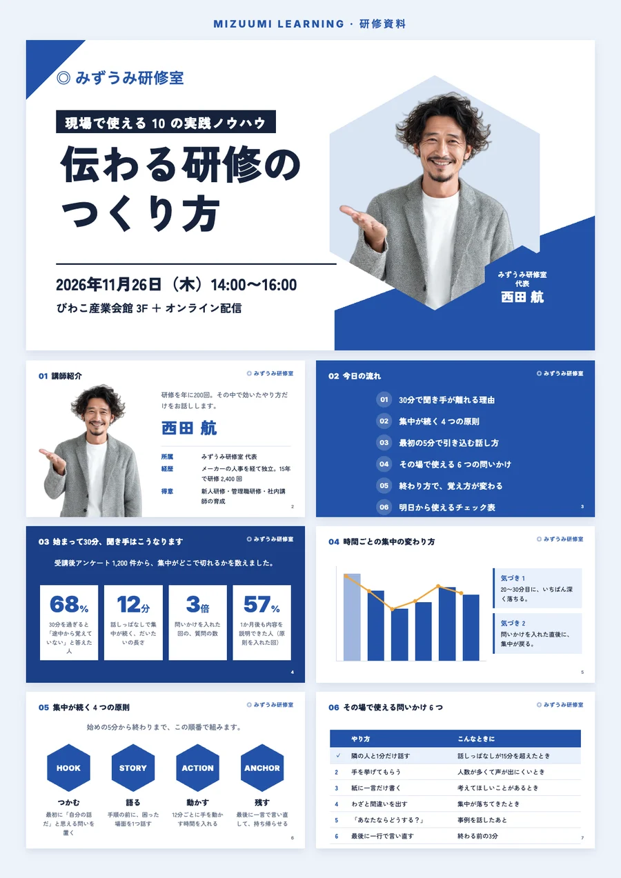 滋賀の研修会社のセミナーの資料のデザイン