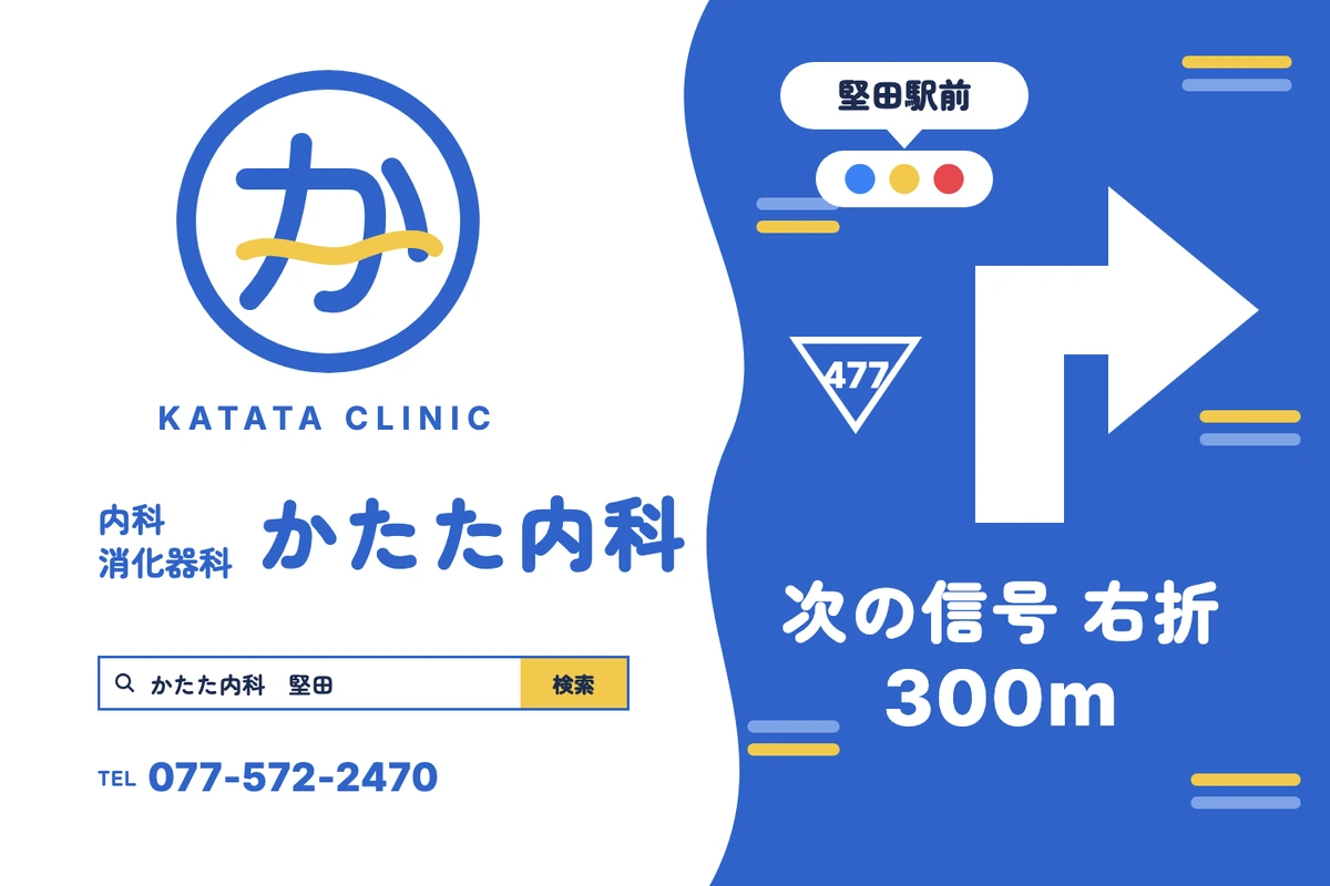 内科クリニックの野立て看板のデザイン。左にロゴと医院名、右に青地で右折の矢印と300mの案内